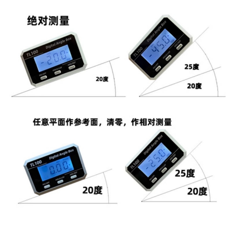 Horizontal Angle Meter Protrac - Rc Helicopter Case ulasan dan harga